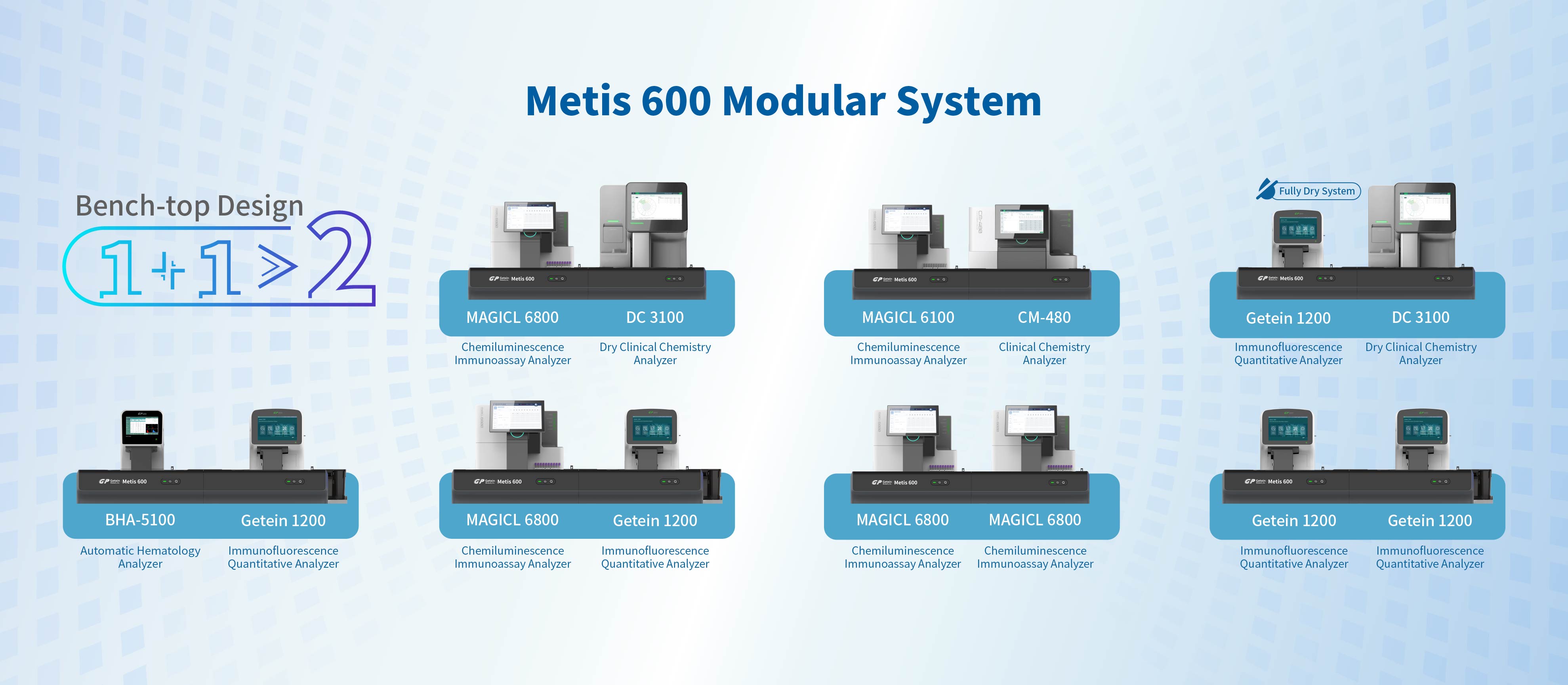 Metis 600 Modular System
