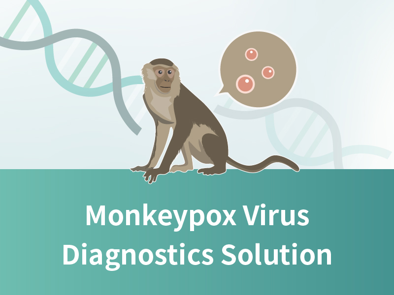 Solución de diagnóstico del virus de la viruela del mono
