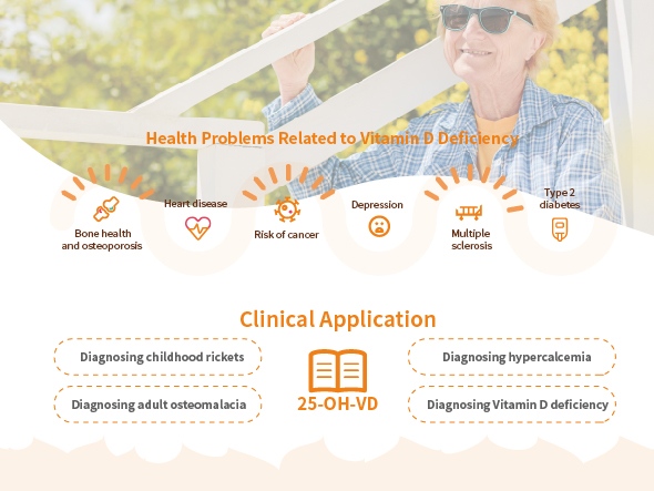 Solución para el metabolismo óseo