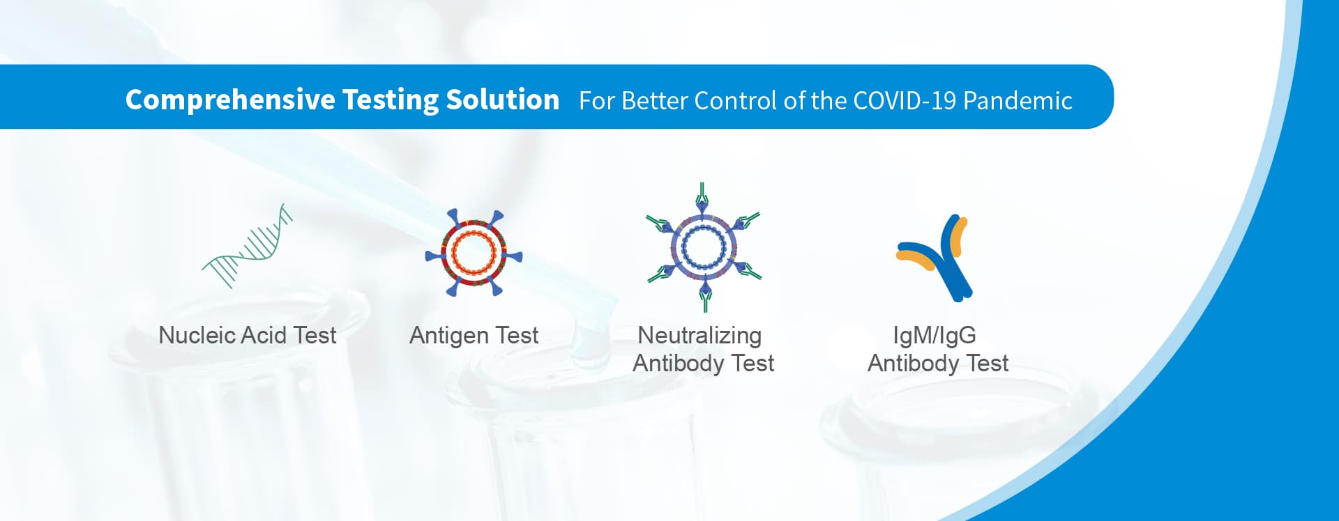 solución de prueba COVID-19
